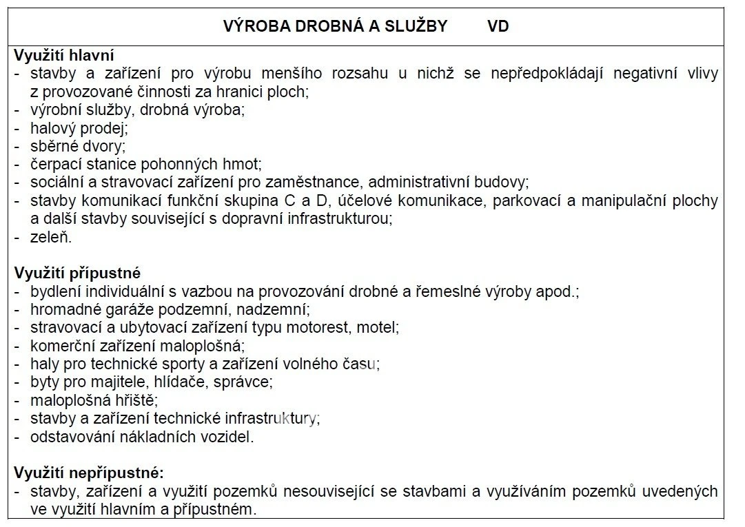 Prodej souboru pozemků o výměře 8 113 m² v k.ú. Lazy u Orlové